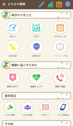 プラスサイクル アプリ画面 cycle+